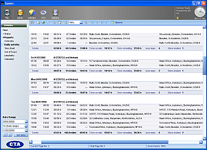 CTA - activity sheets